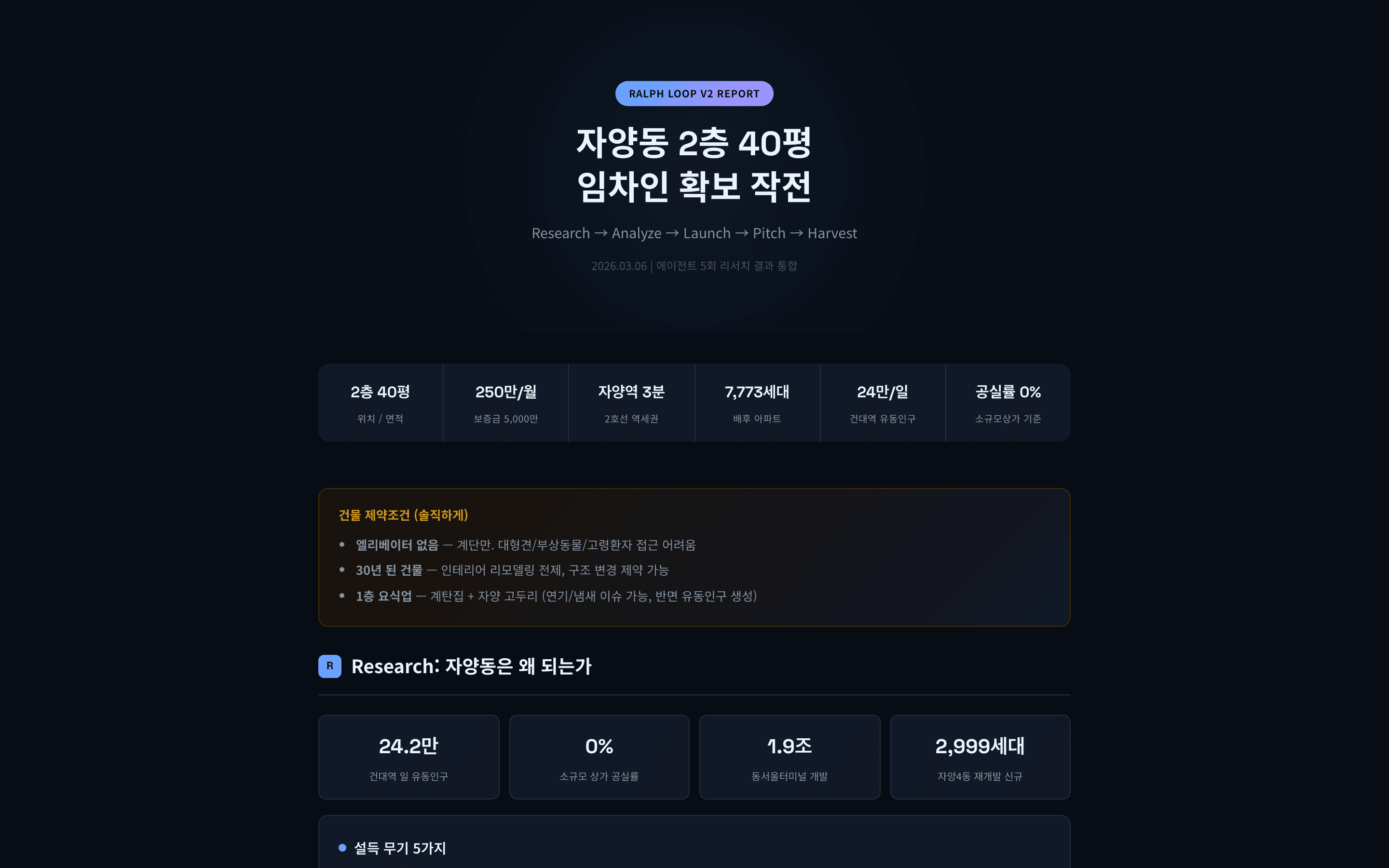 부동산 AI 하루코스